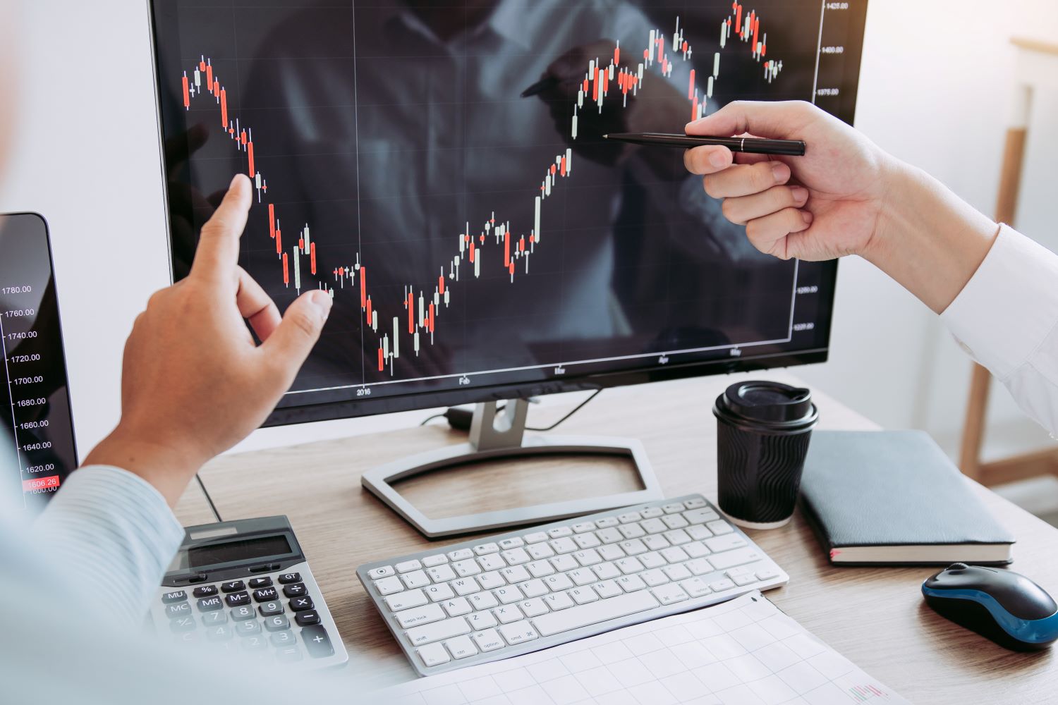 Support and Resistance in Stock Trading in India Explained